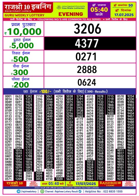 Rajshree Lottery Result Today