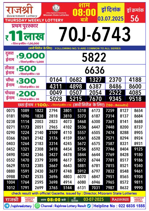 Rajshree Lottery Result Today