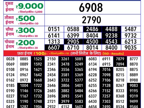 Rajshree Lottery Result Today