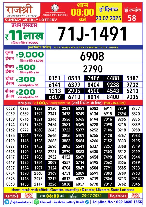 Rajshree Lottery Result Today
