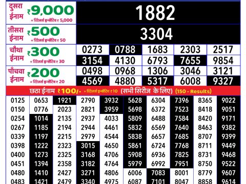 Rajshree Lottery Result Today