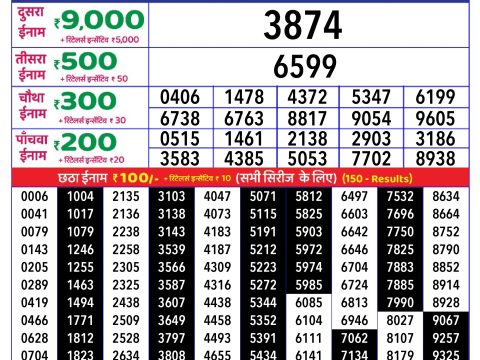 Rajshree Lottery Result Today