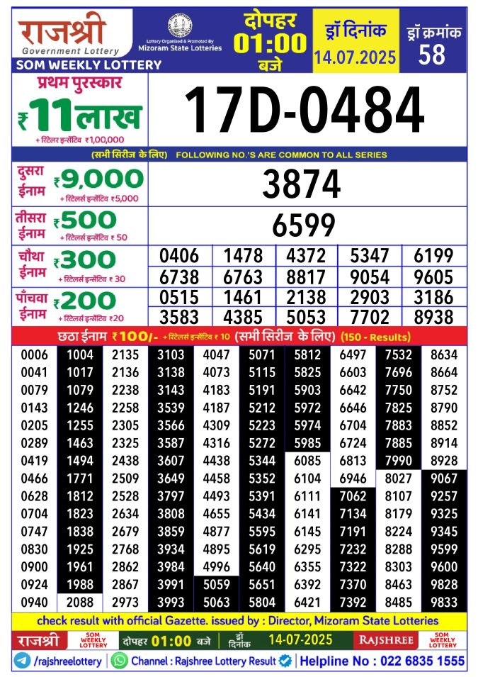 Rajshree Lottery Result Today
