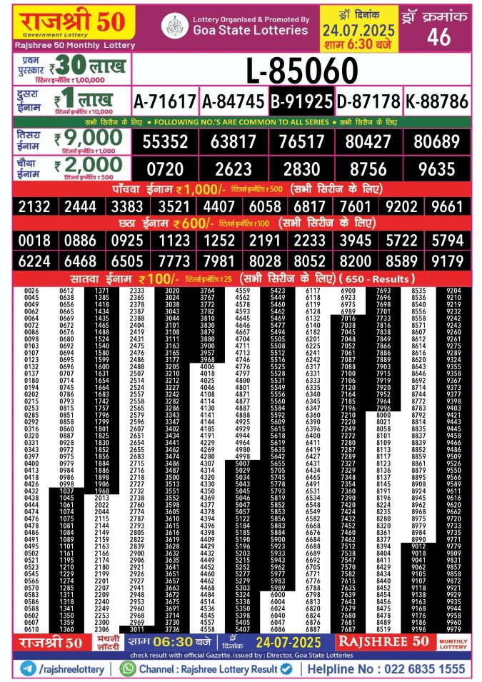 Rajshree Lottery Result Today