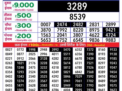 Rajshree Lottery Result Today