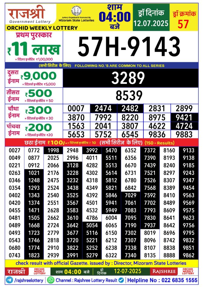 Rajshree Lottery Result Today