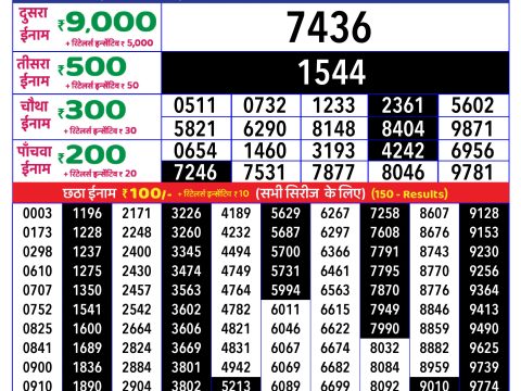 Rajshree Lottery Result Today