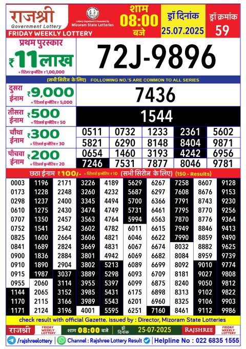 Rajshree Lottery Result Today