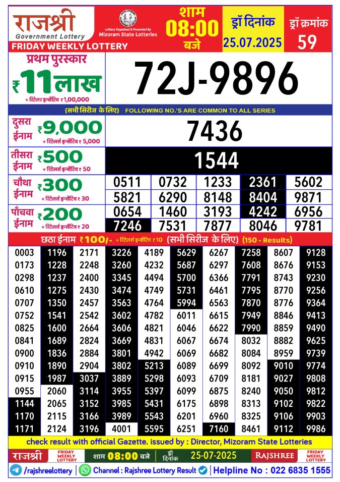 Rajshree Lottery Result Today