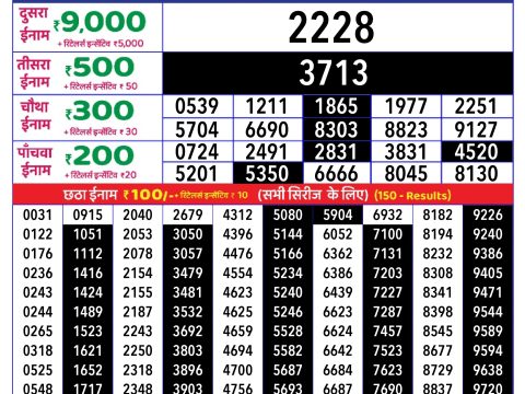 Rajshree Lottery Result Today