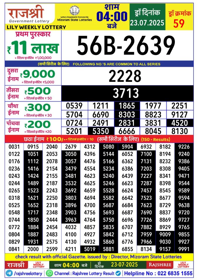 Rajshree Lottery Result Today