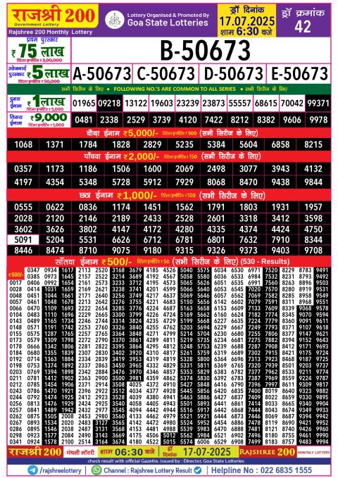 Rajshree Lottery Result Today
