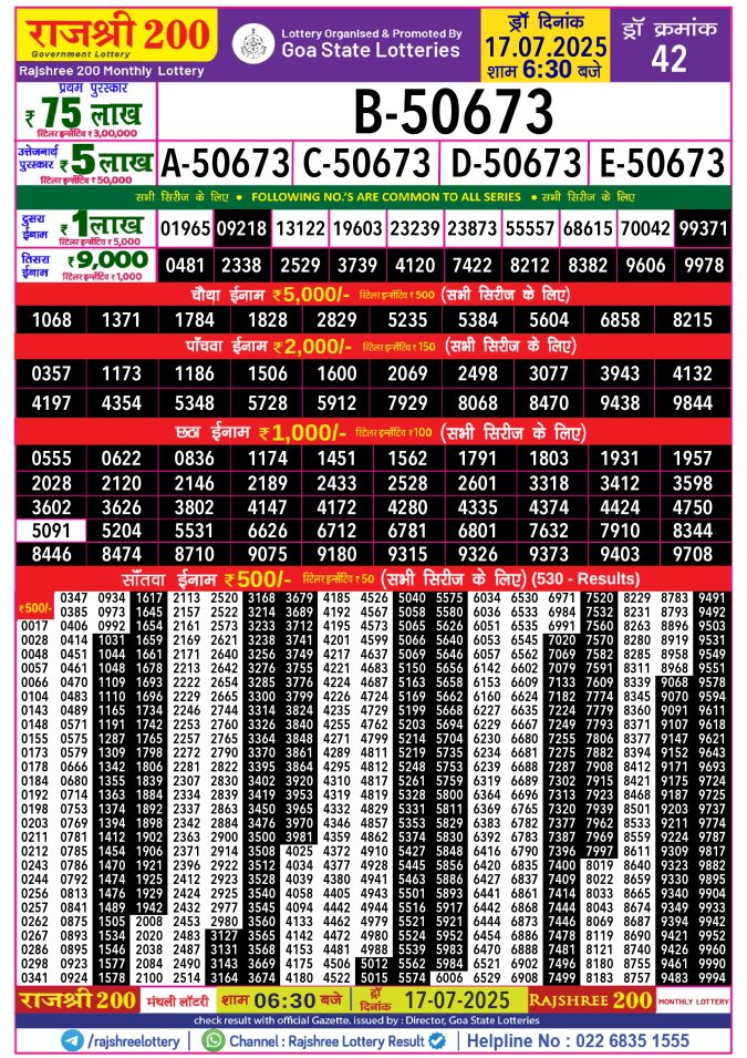 Rajshree Lottery Result Today