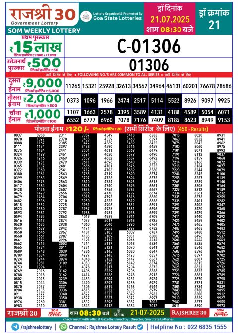 Rajshree Lottery Result Today