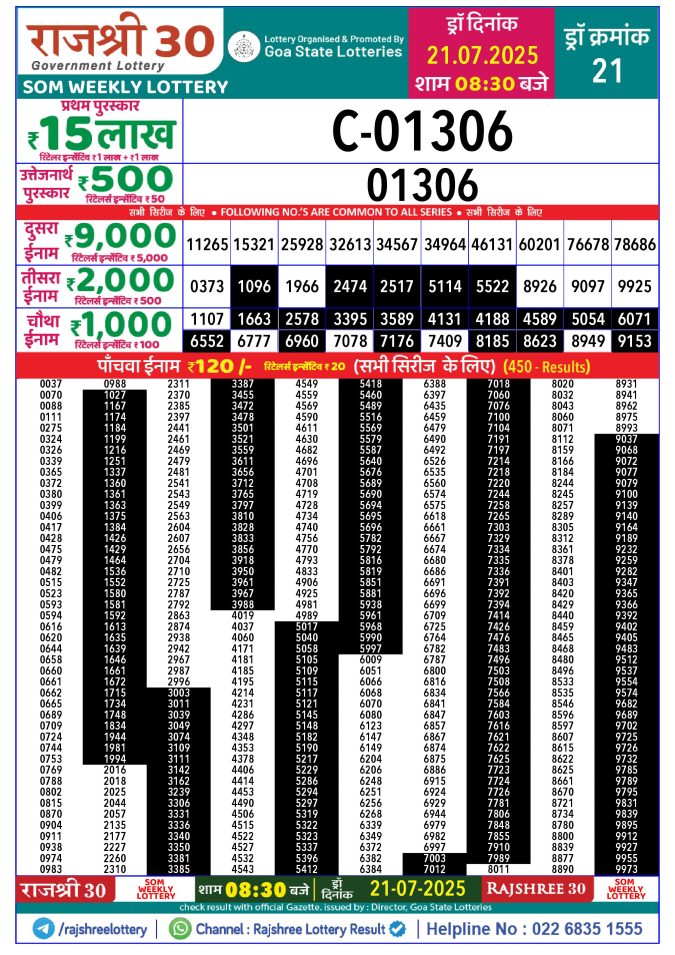 Rajshree Lottery Result Today