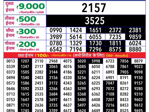 Rajshree Lottery Result Today