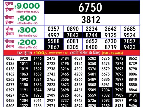 Rajshree Lottery Result Today