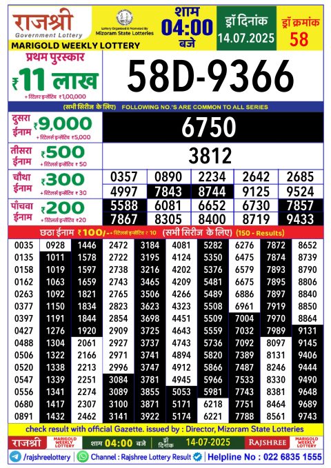 Rajshree Lottery Result Today
