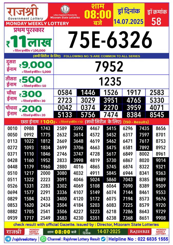 Rajshree Lottery Result Today