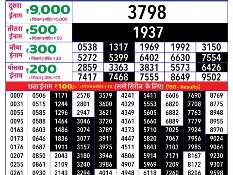 Rajshree Lottery Result Today
