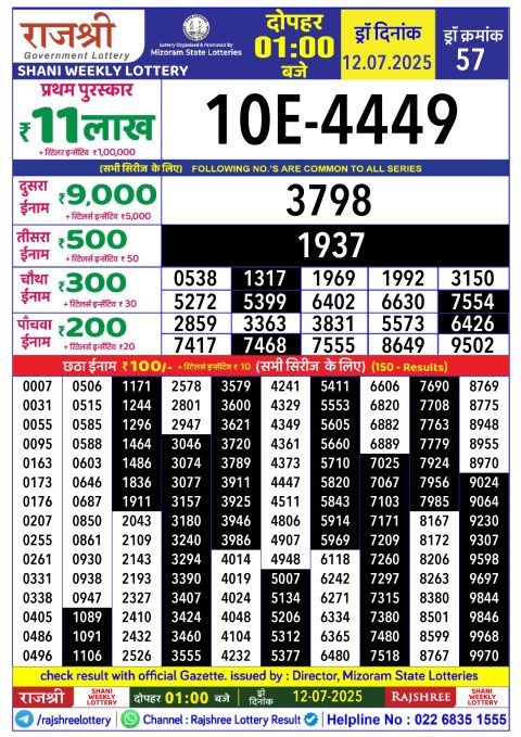 Rajshree Lottery Result Today