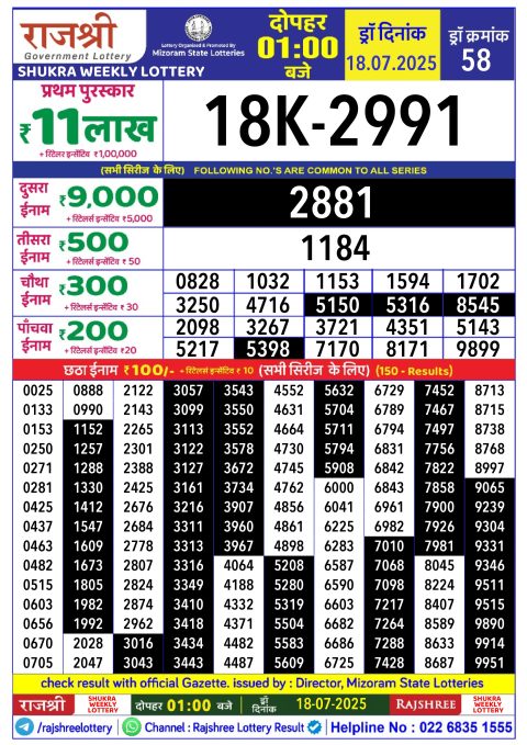 Rajshree Lottery Result Today