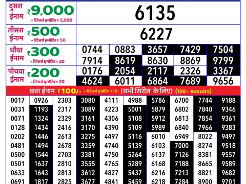 Rajshree Lottery Result Today