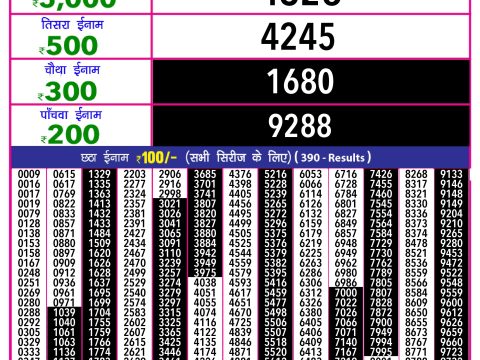 Rajshree Lottery Result Today