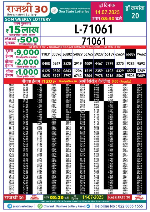 Rajshree Lottery Result Today