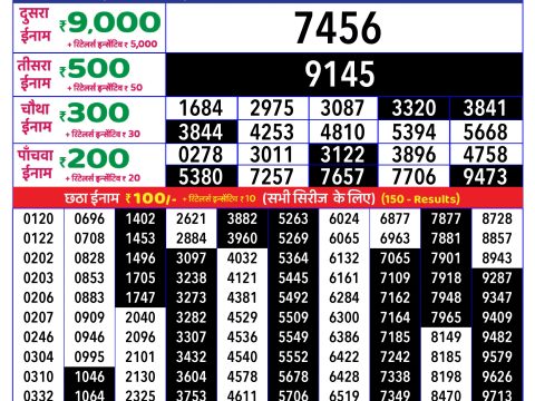 Rajshree Lottery Result Today