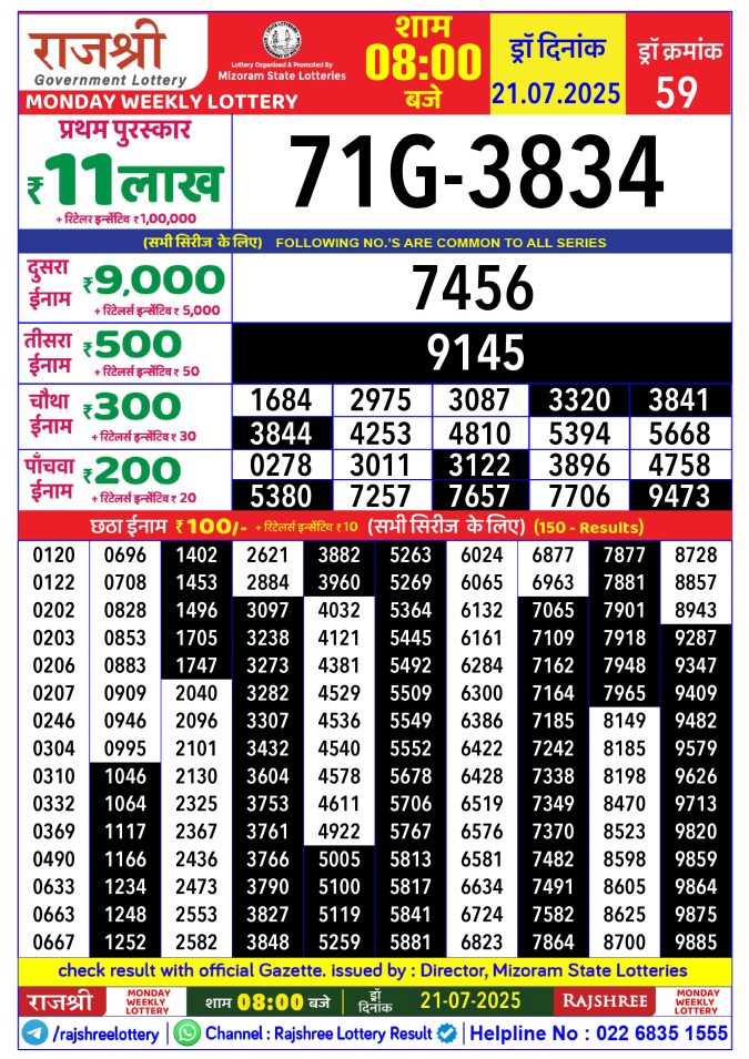Rajshree Lottery Result Today