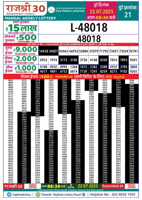 Rajshree Lottery Result Today
