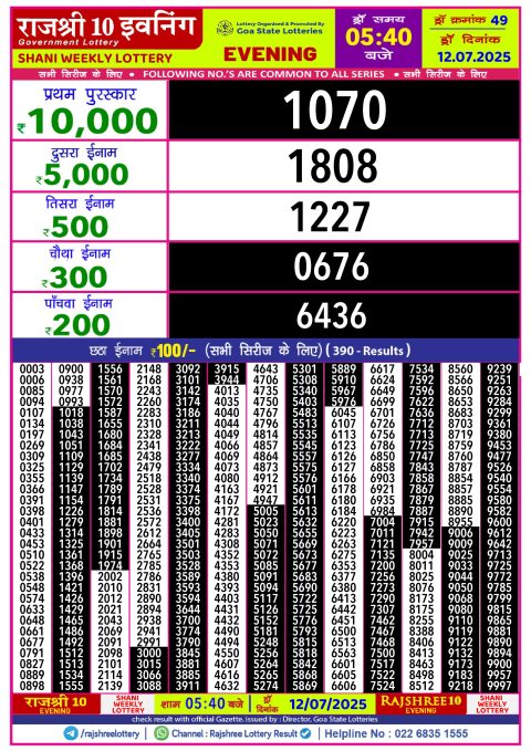 Rajshree Lottery Result Today