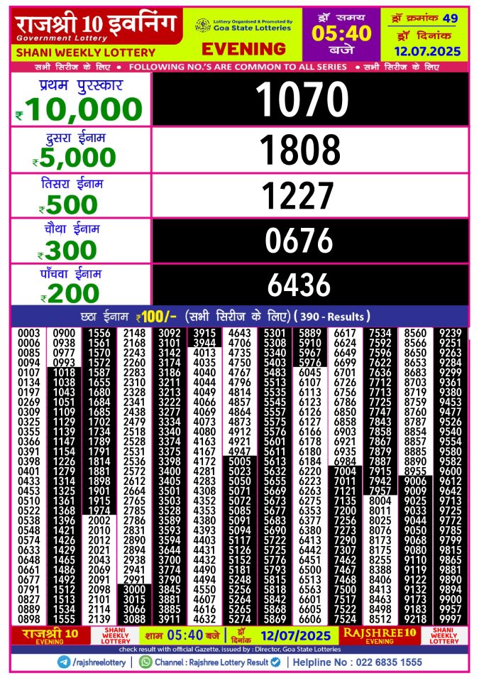 Rajshree Lottery Result Today