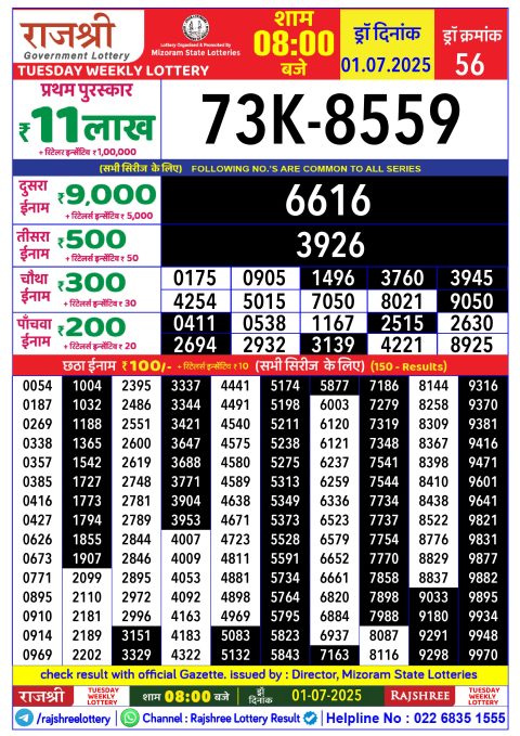 Rajshree Lottery Result Today