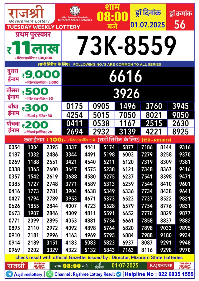Rajshree Lottery Result Today