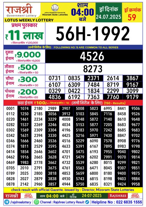 Rajshree Lottery Result Today