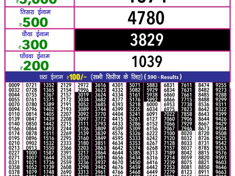 Rajshree Lottery Result Today