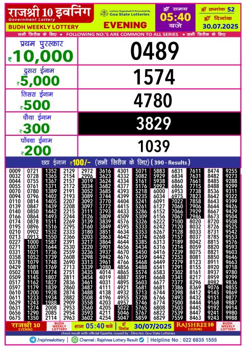 Rajshree Lottery Result Today
