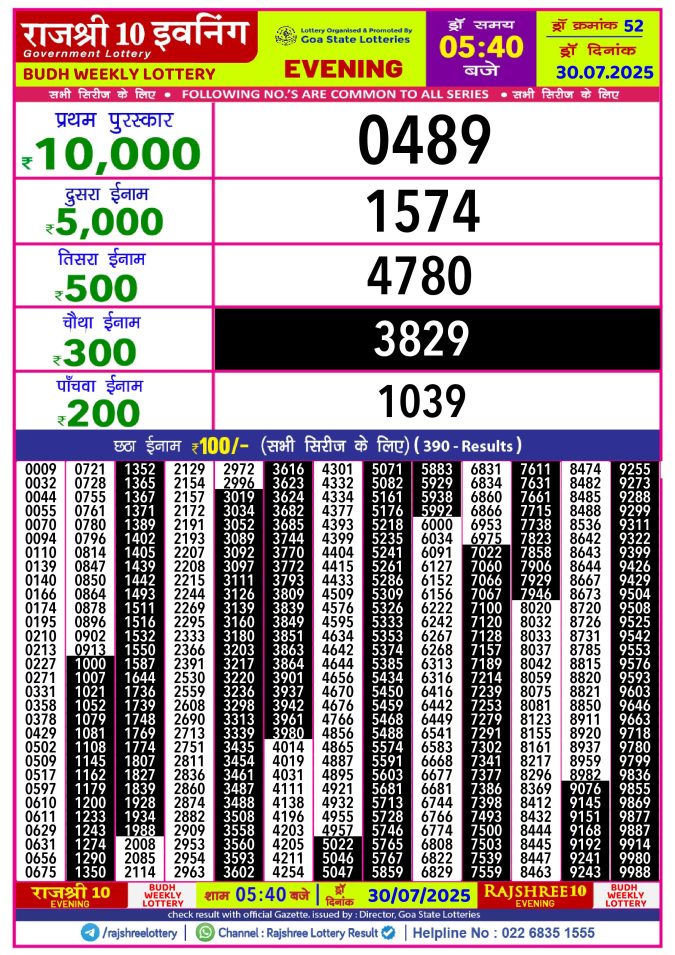 Rajshree Lottery Result Today