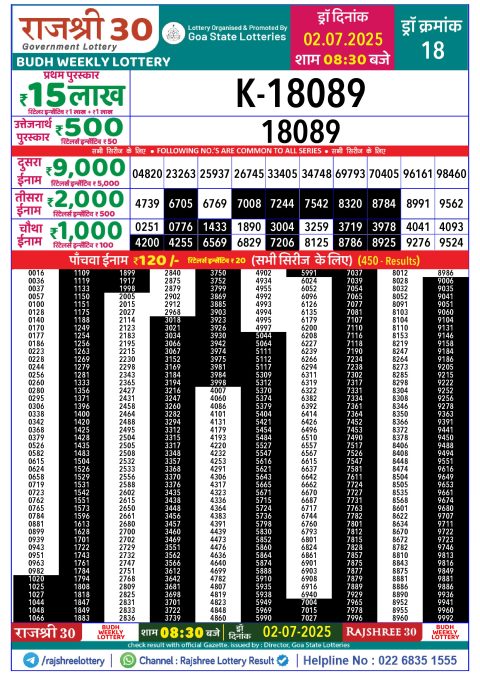 Rajshree Lottery Result Today