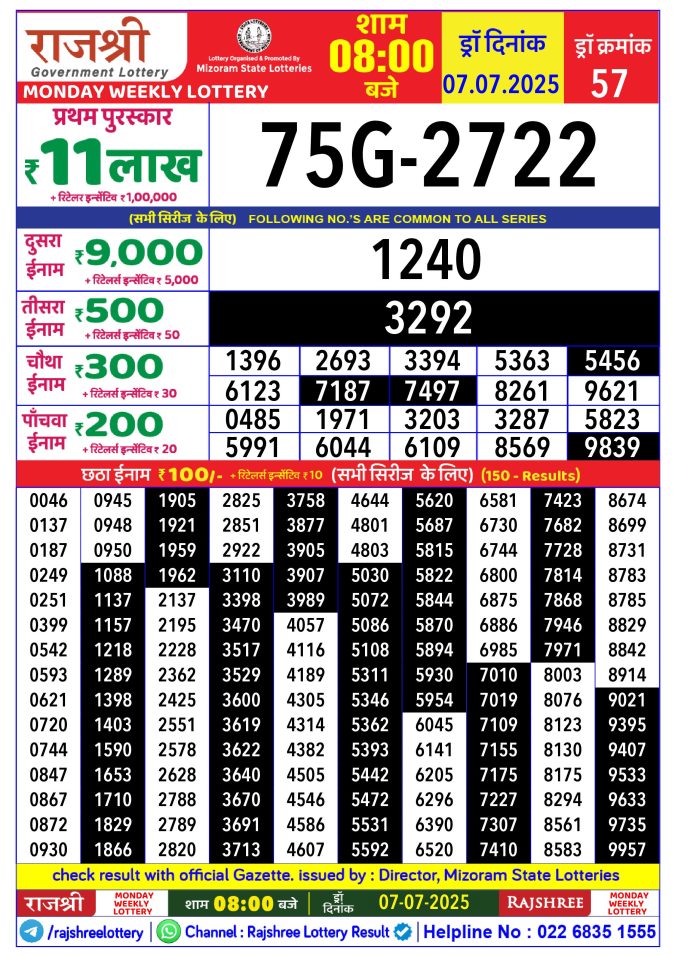 Rajshree Lottery Result Today