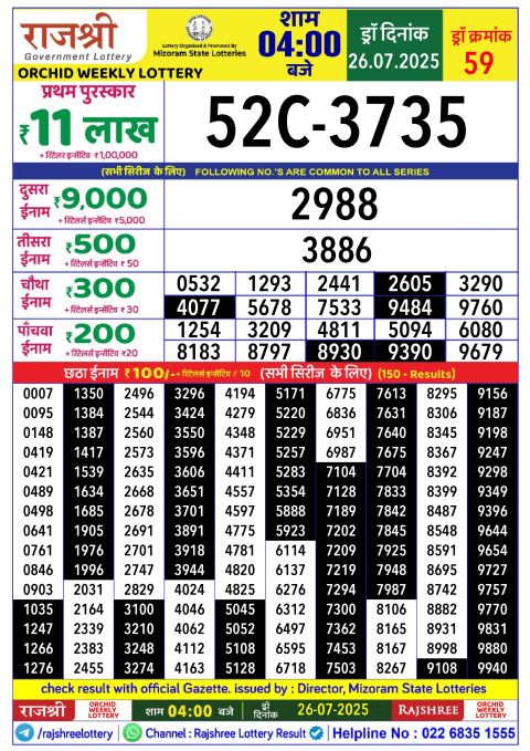 Rajshree Lottery Result Today