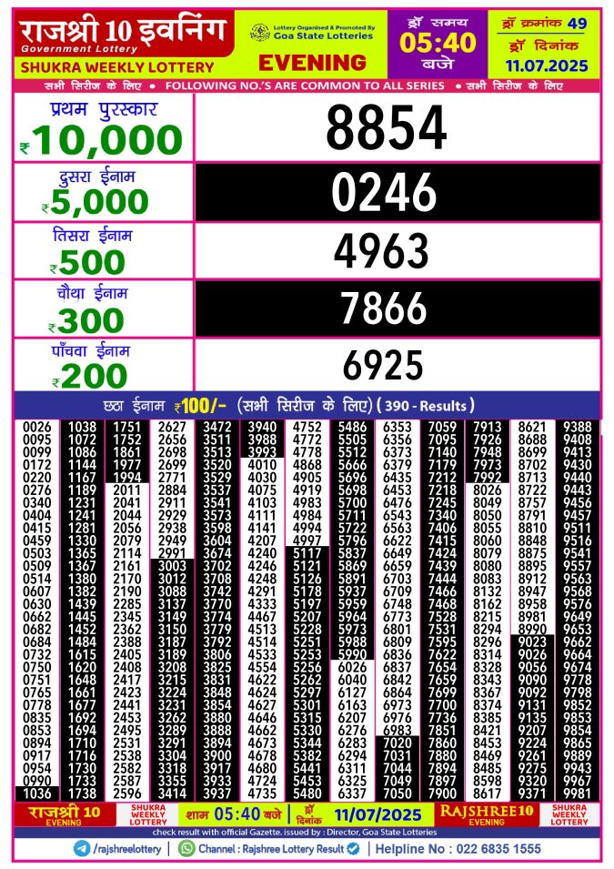 Rajshree Lottery Result Today