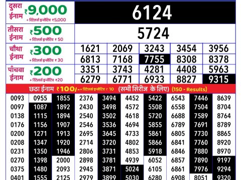 Rajshree Lottery Result Today