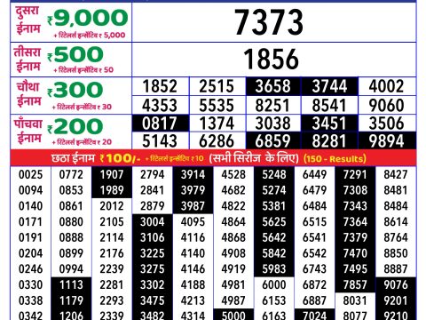 Rajshree Lottery Result Today