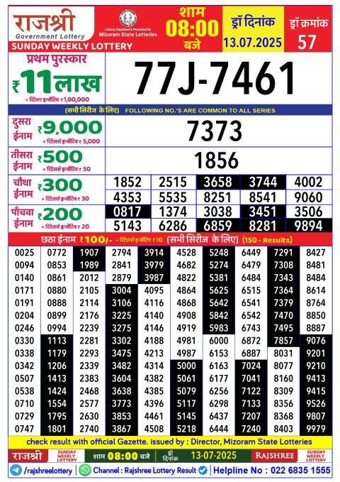 Rajshree Lottery Result Today