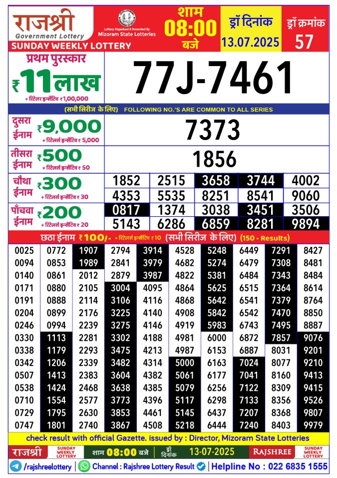 Rajshree Lottery Result Today