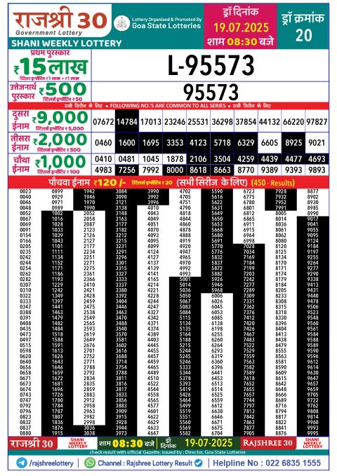 Rajshree Lottery Result Today