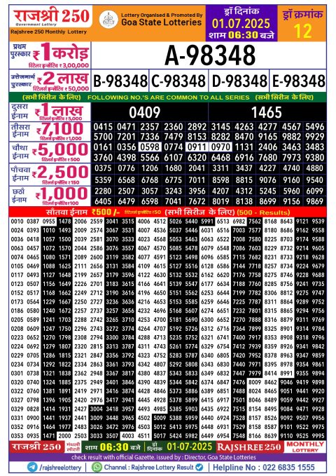Rajshree Lottery Result Today